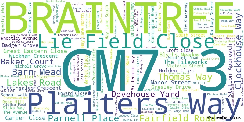A word cloud for the CM7 3 postcode